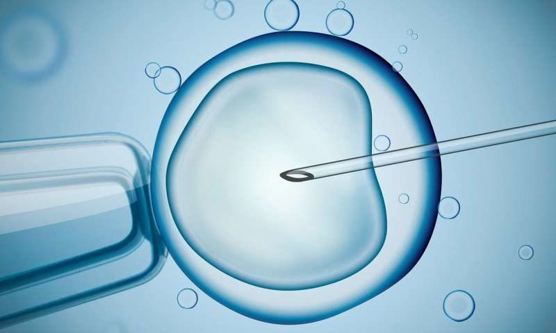 Üreme Endokrinolojisi ve İnfertilite