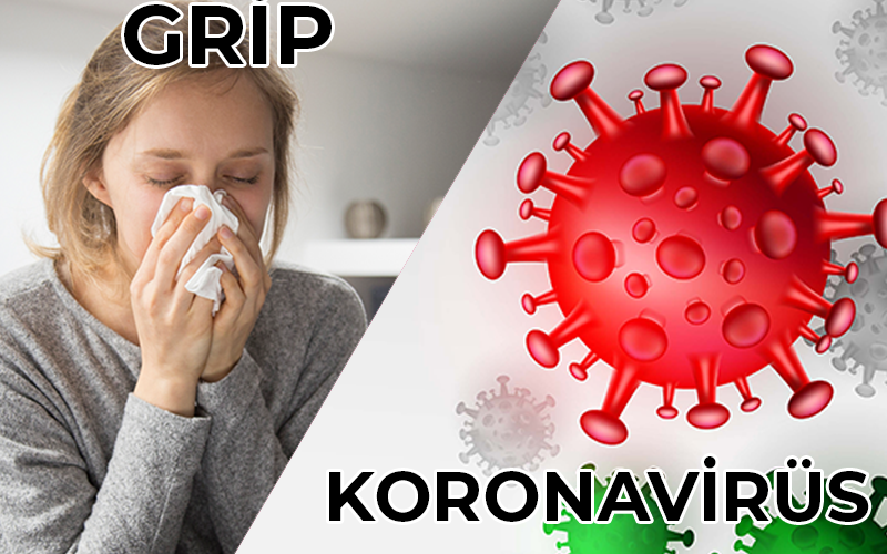 Grip ve Koronavirüs